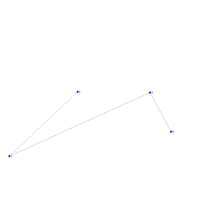 Flugauswertung